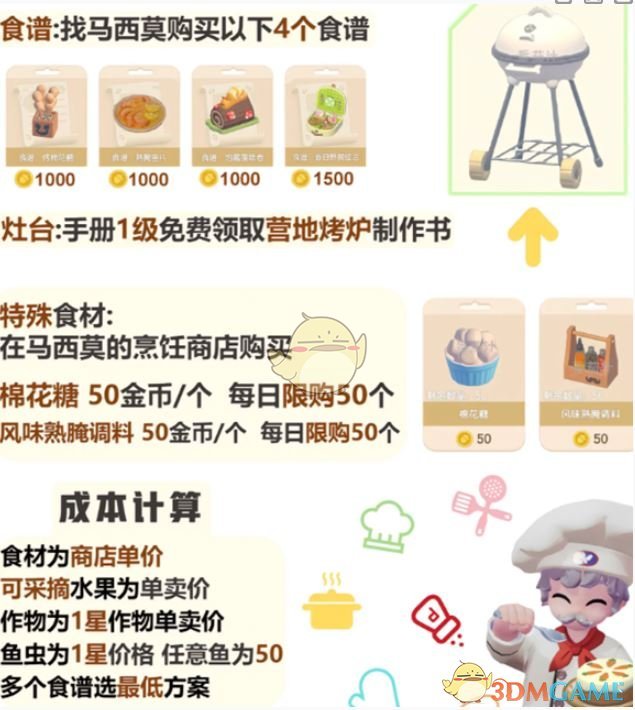 心动小镇春野令食谱揭秘：如何快速提升料理技能？