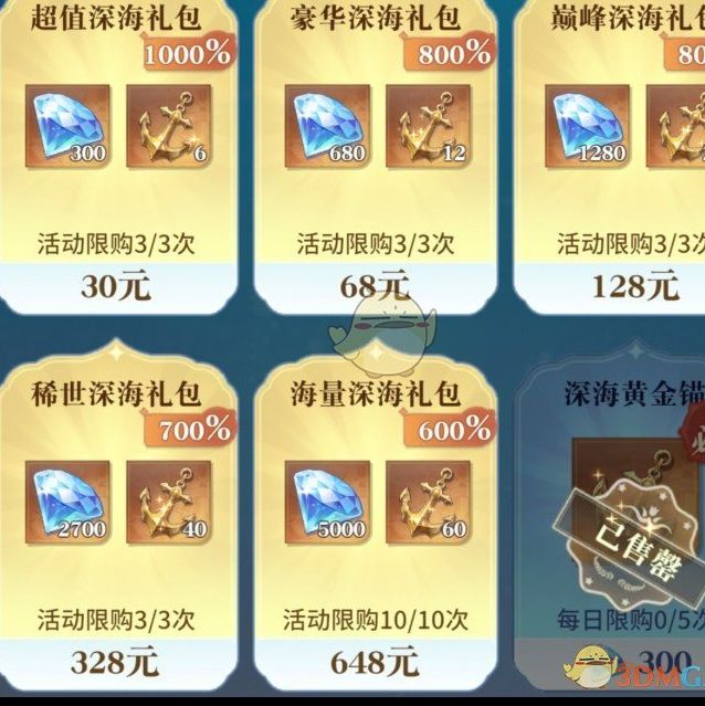揭秘伊丽莎白的神秘皮肤：为什么玩家愿意为她一掷千金？