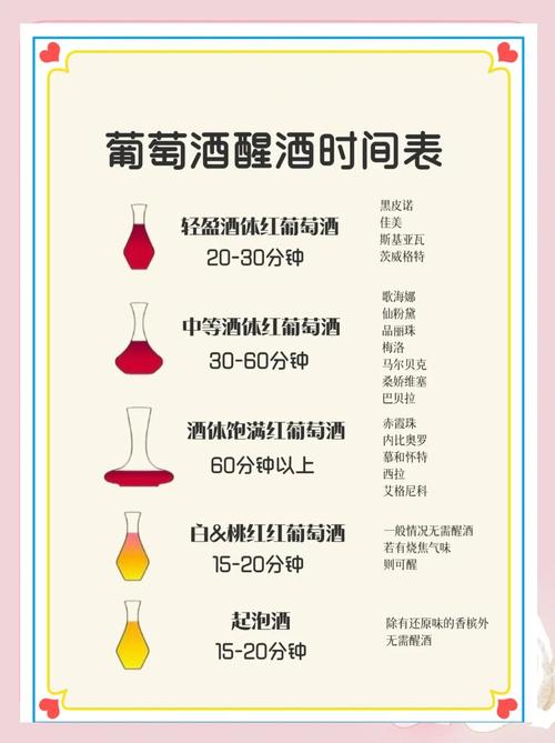 梦见红葡萄酒解读3个常见梦境寓意及其启示