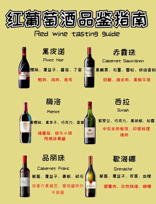 梦见红葡萄酒解读3个常见梦境寓意及其启示