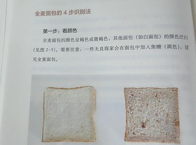 梦见黑面包 vs 白面包解析象征意义与心理暗示