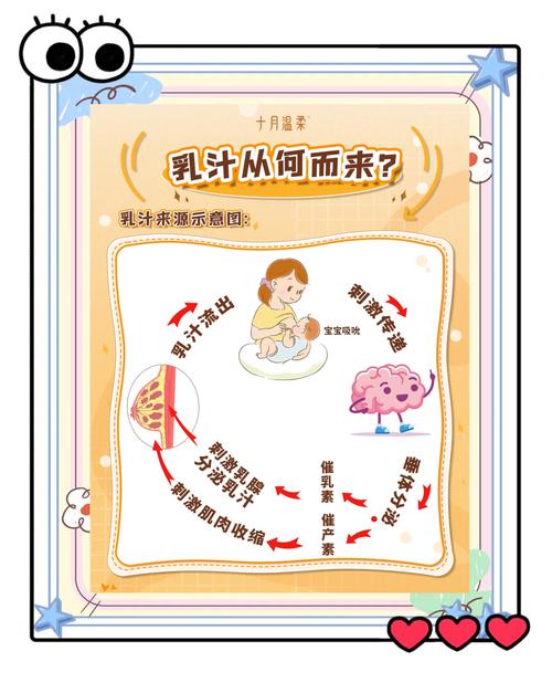 解梦梦见乳制品的5个深层象征与心理分析