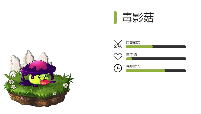 植物大战僵尸2暗影植物全解析：掌握攻略，轻松通关