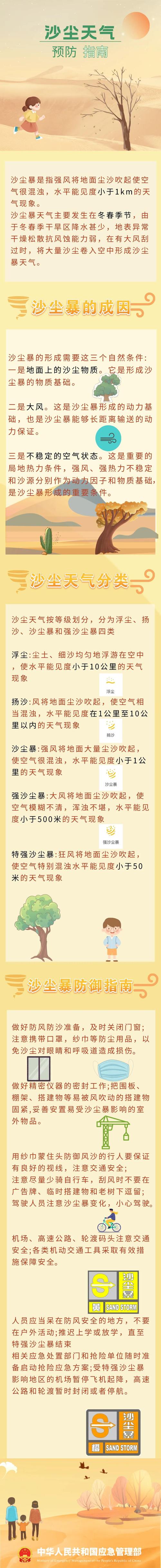 梦见沙尘暴预示着哪些？解读你潜意识中的神秘信号