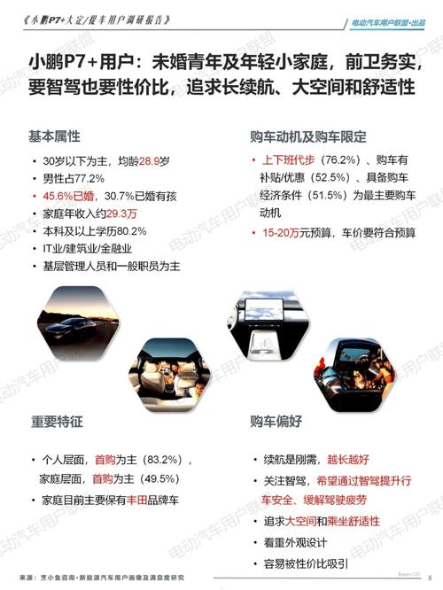 如何让客户和用户真正体验大模型应用的价值？李展眉为你揭示汽车行业的秘密！