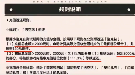 为什么洛克王国：世界充值返利规则对你的游戏体验如此重要？了解关键策略！