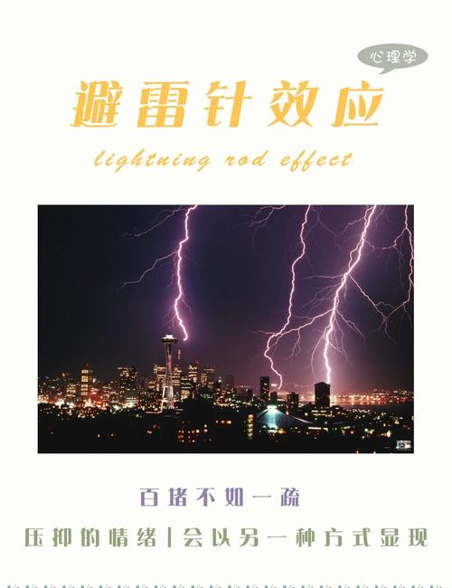 梦见避雷针解析5大心理暗示与安全提醒，专家解读
