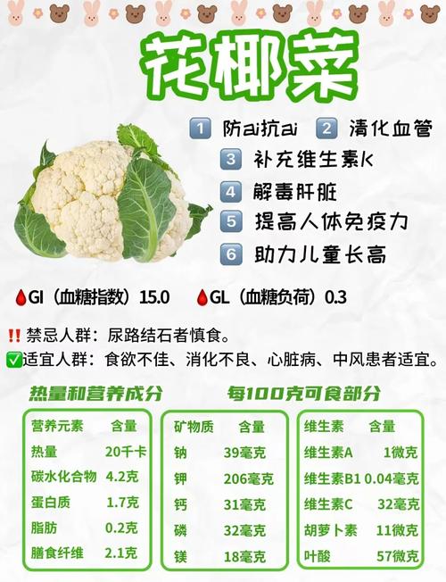梦见花椰菜的5种解释及其象征意义解析