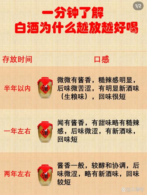 梦见酒食象征解析解读寓意，提升个人运势秘诀