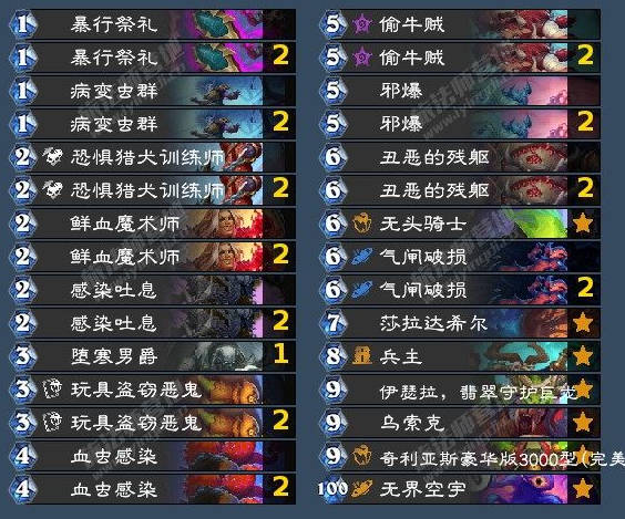 炉石传说翡翠梦境死亡骑士：核心成就攻略与高效解决方案