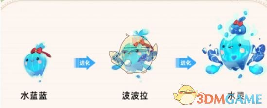 洛克王国：世界宠物如何进化？探索最佳方法与技巧！