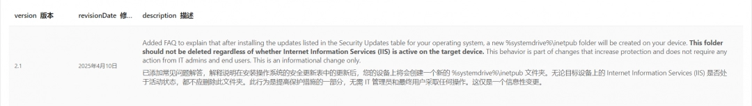 Win11更新后神秘文件夹出现！你知道为什么微软建议不要删除吗？