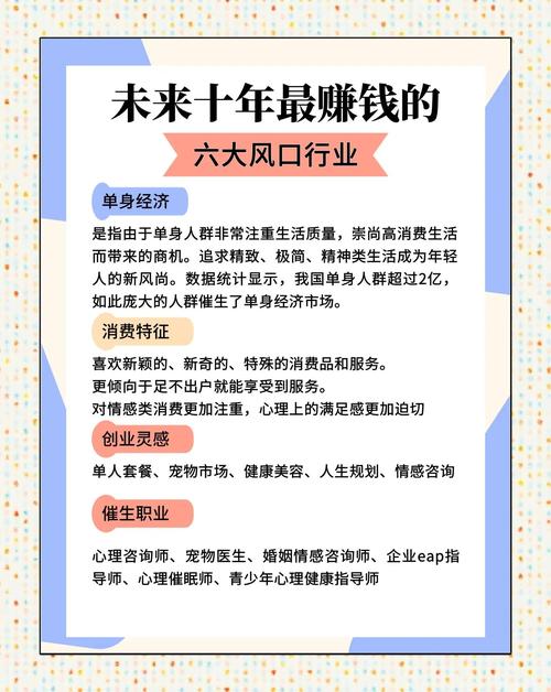 十四五规划重点产业揭秘：手游行业如何抓住风口？