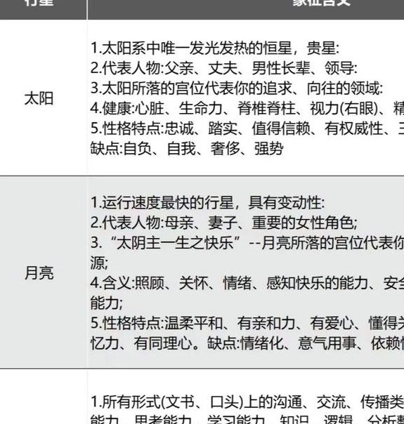 梦见星星象征意义揭秘提升人生规划技巧 梦见星星象征意义揭秘提升人生规划技巧