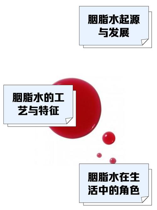 梦见脂粉寓意解析深度剖析其背后的心理暗示与文化象征 梦见脂粉寓意解析深度剖析其背后的心理暗示与文化象征