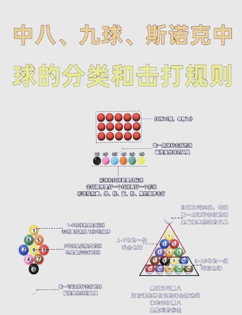 梦见打桌球的5种寓意解析,揭示你潜意识中的真实信号 梦见打桌球的5种寓意解析,揭示你潜意识中的真实信号