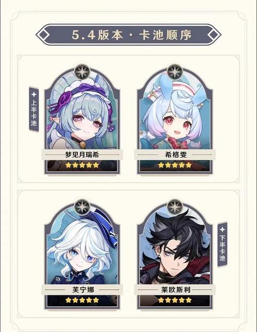 原神5.5版本卡池角色推荐：如何高效选择心仪角色？