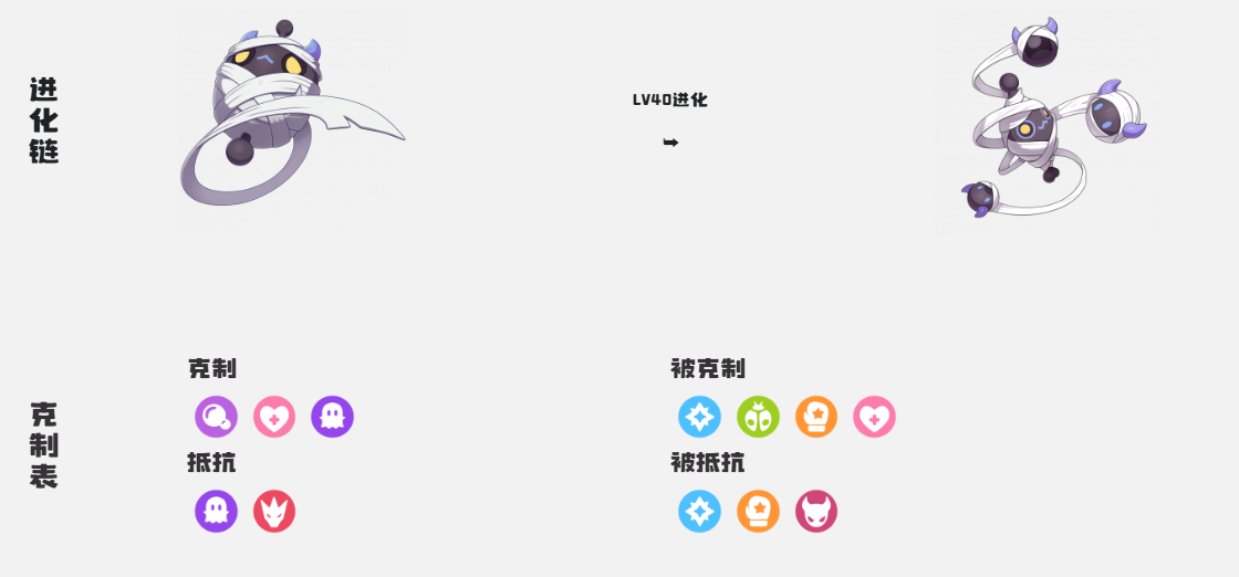 你是否掌握了洛克王国：世界中卡波的顶级技能？