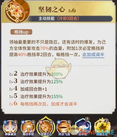 永夜降临：复苏弥纱高效玩法解析：快速掌握核心技能的攻略大全