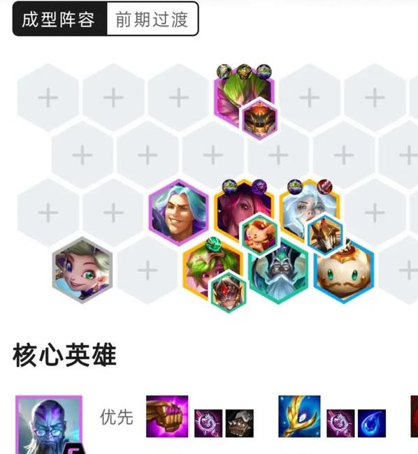 云顶之弈手游S14适应性打击阵容搭配攻略：如何充分发挥每个英雄的潜力？