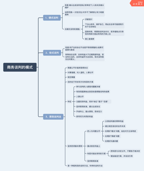 梦见先知意味着哪些？解读与高效解决方案的关系