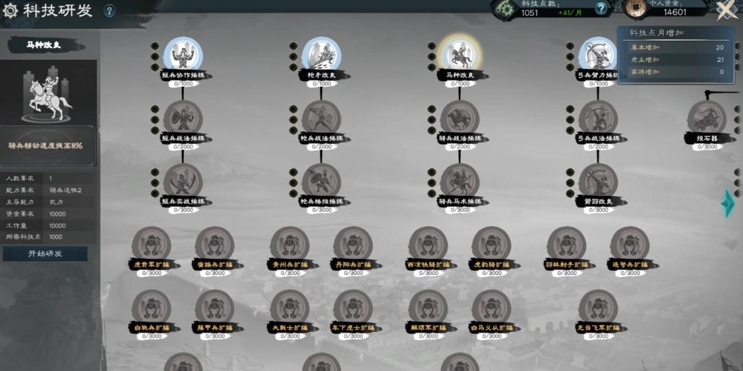 如何通过英雄立志传：三国志家族系统轻松提升战力？