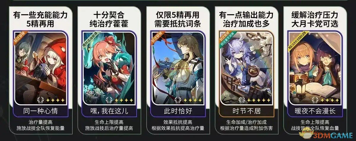 如何选择最佳光锥?崩坏:星穹铁道藿藿纯治疗向攻略 如何选择最佳光锥?崩坏:星穹铁道藿藿纯治疗向攻略