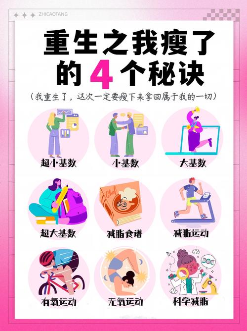 梦见变瘦高效解决方案及心理解析