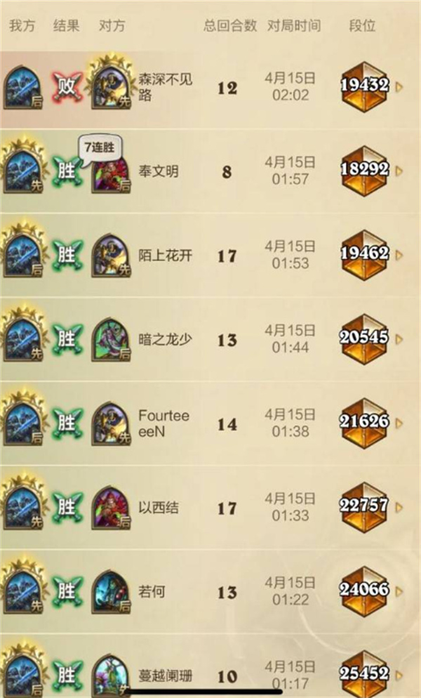 炉石传说星舰DK卡组：揭开克敌制胜的秘密