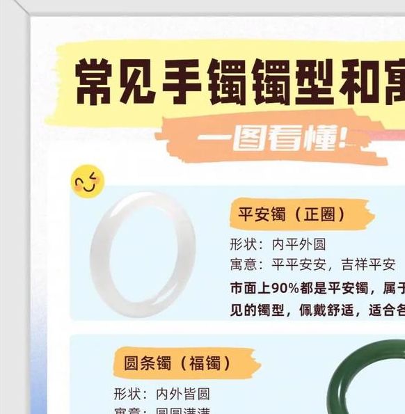 揭秘梦见玉镯寓意内涵解读与心理状态分析 揭秘梦见玉镯寓意内涵解读与心理状态分析