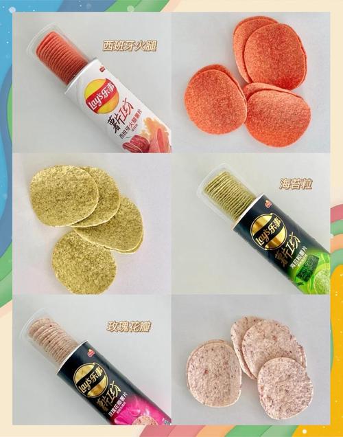 梦见薯片是哪些意思？解读梦境背后的心理暗示，提高职场竞争力