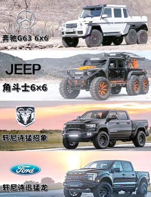 解梦梦见越野车预示潜在冒险精神，专家分析揭示心理奥秘！