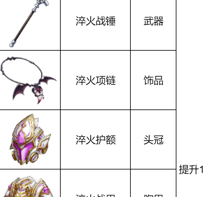 手游攻略秘籍丨龙魂旅人橙装收集技巧及幻灵佩戴推荐——提升战力不再难 手游攻略秘籍丨龙魂旅人橙装收集技巧及幻灵佩戴推荐——提升战力不再难