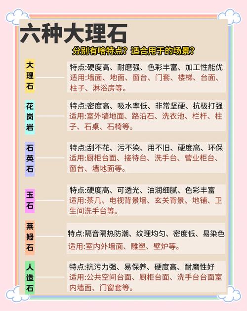 梦见大理石寓意解析财富象征 vs 情感寄托，你选择哪个？