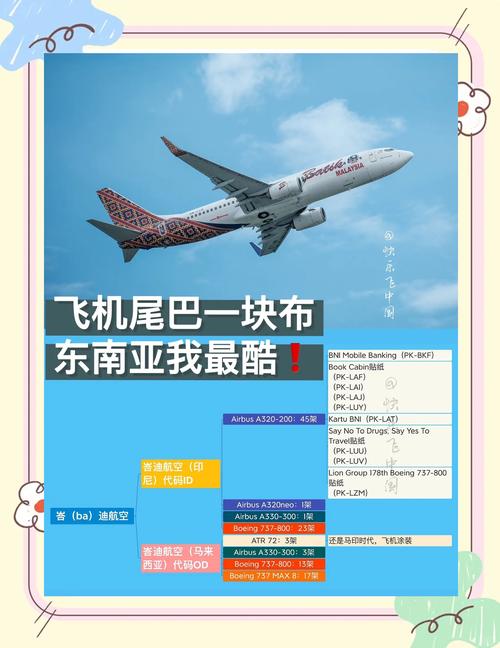 梦见机场意味着哪些？解读梦境与旅行焦虑的长尾关键词分析