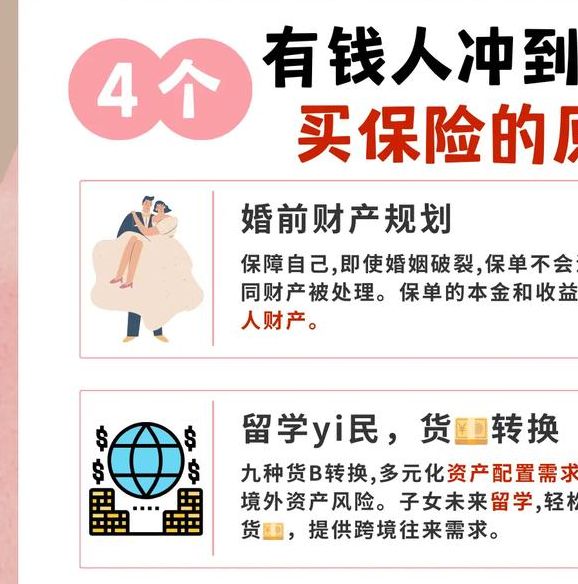 梦见推销保险者寓意解析高效解读与解决方案