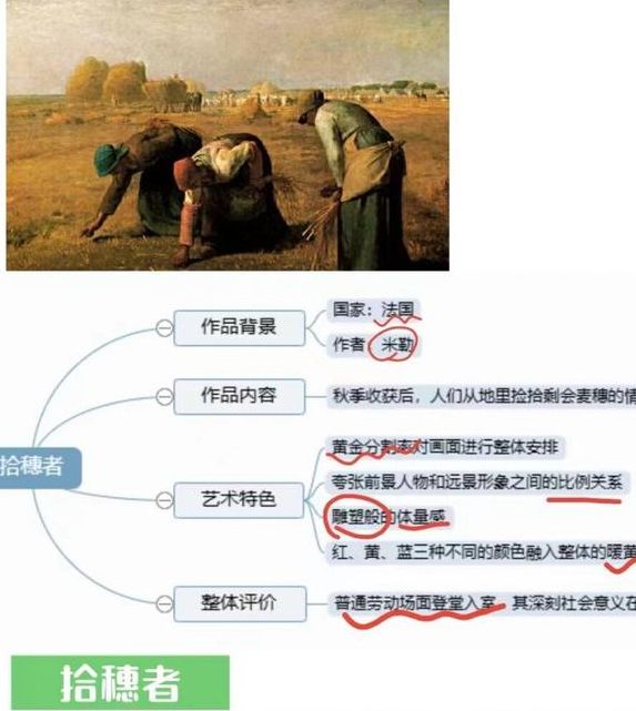 梦见拾穗的意义探索高效解决方案揭示潜在心理