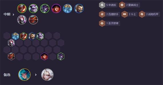 云顶之弈S14辛迪加卡牌阵容：一步步教你轻松上分技巧