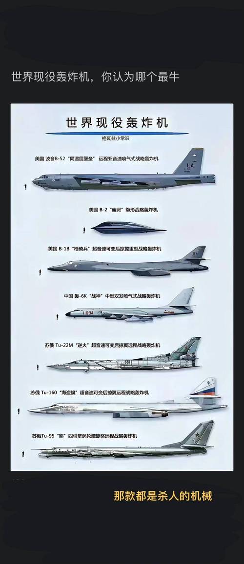 梦见轰炸机预示哪些？解读梦境深层含义与心理象征