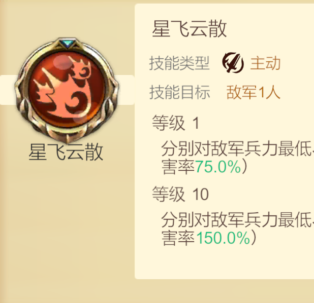 天下英雄火刃基友队阵容搭配：如何轻松制霸手游世界？