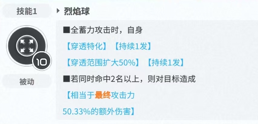 尼希利斯塔怎么玩转？胜利女神：新的希望攻略揭秘！