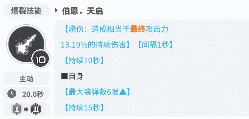 尼希利斯塔怎么玩转？胜利女神：新的希望攻略揭秘！