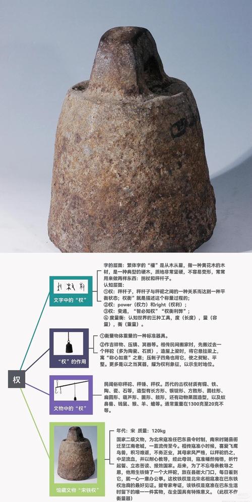 梦见秤砣的深度解析引发内心共鸣与潜在启示