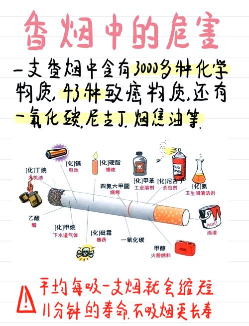 梦见抽烟意味着哪些？解析梦境背后的深层心理暗示与高效解决方案