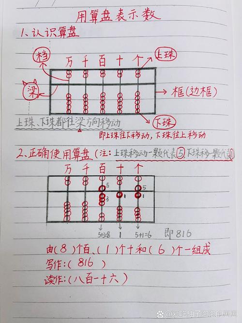 梦见算盘的5种解读和其心理象征意义解析 梦见算盘的5种解读和其心理象征意义解析
