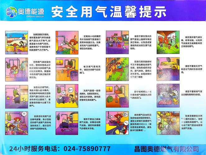 梦见煤气解析12个心理暗示与安全指南