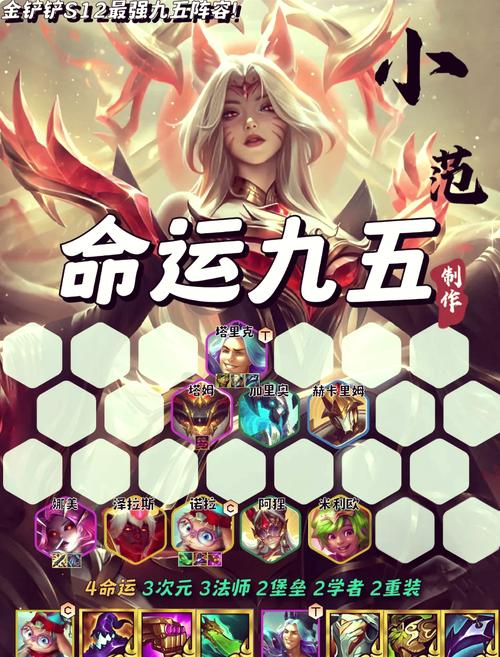 揭秘！金铲铲之战S14执事95阵容如何轻松制霸？