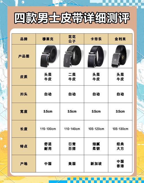 梦见皮带象征意义深度解析及高效解决方案