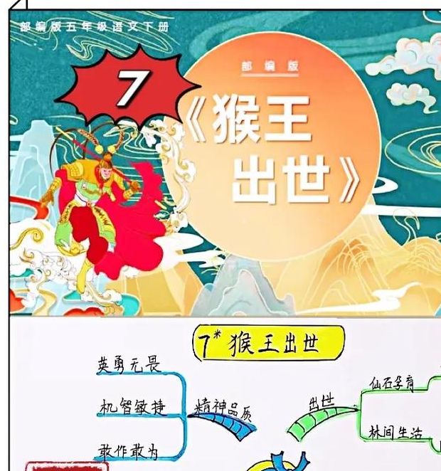 梦见孙悟空预示着哪些?揭开背后象征意义及心理解析 梦见孙悟空预示着哪些?揭开背后象征意义及心理解析