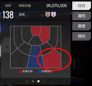 揭秘美职篮全明星：霍姆格伦如何成为游戏中的隐藏高手？